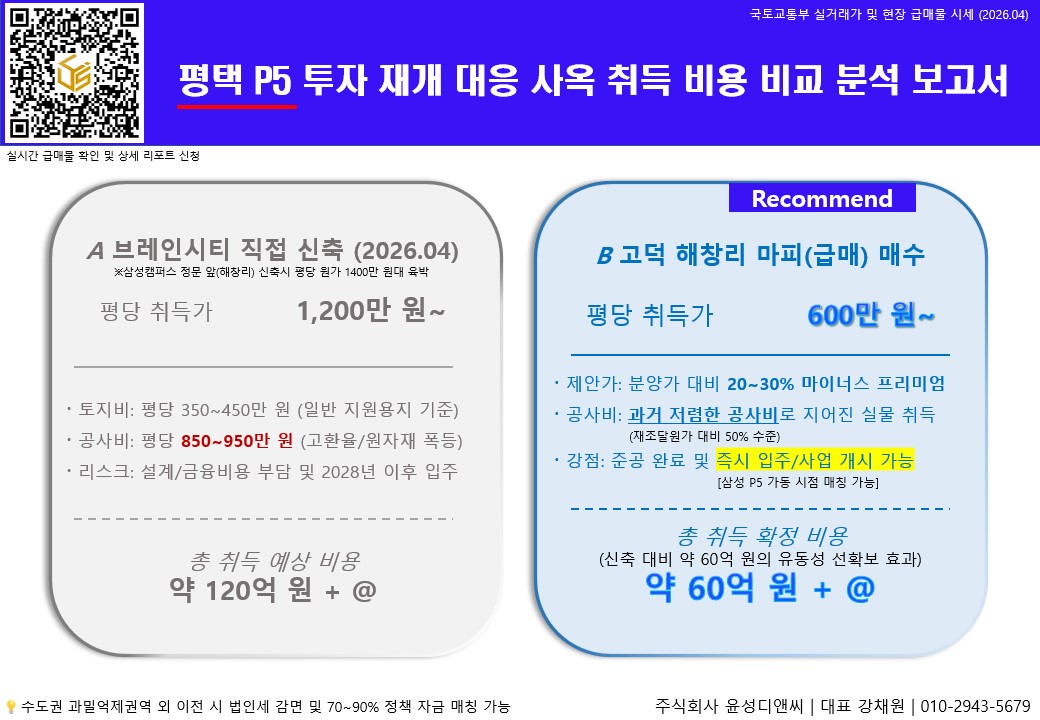 법인세 감면 요약 리포트